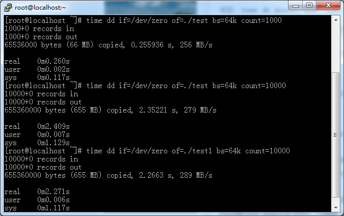 硬盘读写基本达到250M/s,对挂个人博客而言完全是大材小用