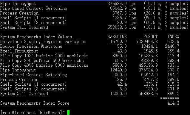 6核运行状态下414,差别不大